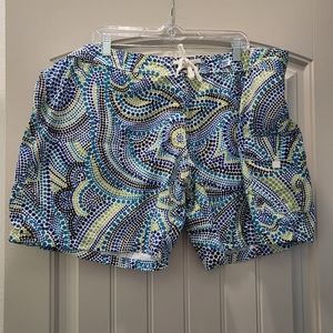 EUC plus size boardshorts 22W